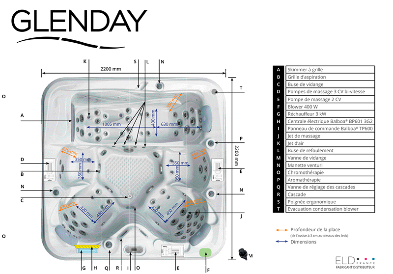 schema-spa-glenday-neospa-descriptif-eldfrance.jpg